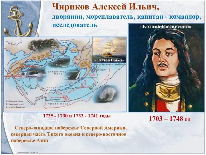 Чириков Алексей Ильич, дворянин, мореплаватель, капитан - командор, исследователь 1703