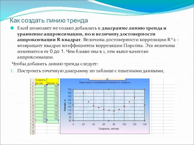 Как создать линию тренда Excel позволяет не только добавлять к