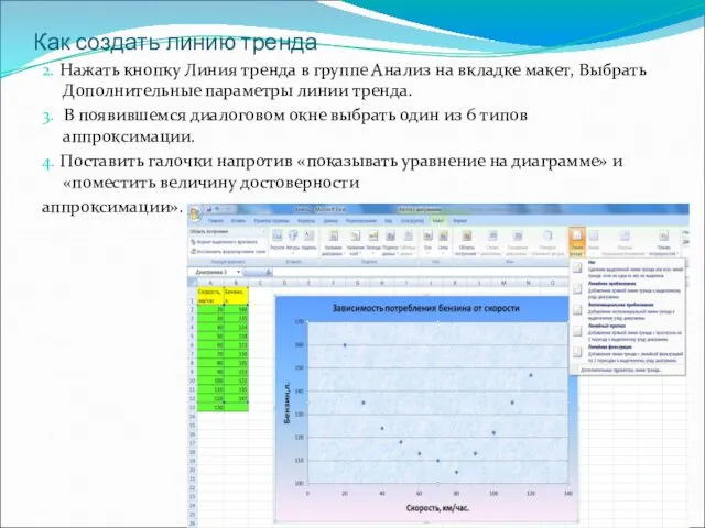 Как создать линию тренда 2. Нажать кнопку Линия тренда в