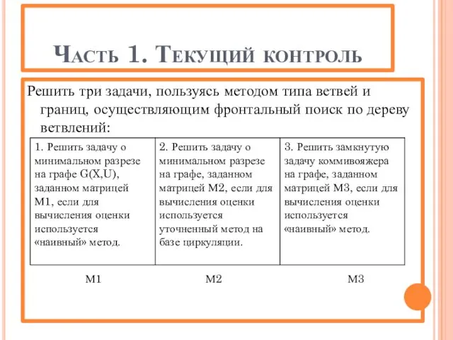 Часть 1. Текущий контроль Решить три задачи, пользуясь методом типа