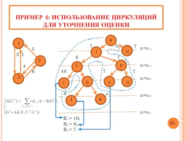 ПРИМЕР 4: ИСПОЛЬЗОВАНИЕ ЦИРКУЛЯЦИЙ ДЛЯ УТОЧНЕНИЯ ОЦЕНКИ 1 5 3