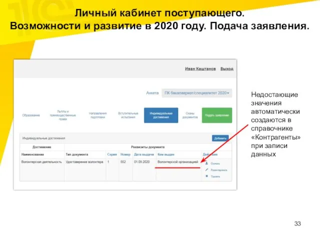 Личный кабинет поступающего. Возможности и развитие в 2020 году. Подача заявления. Недостающие значения