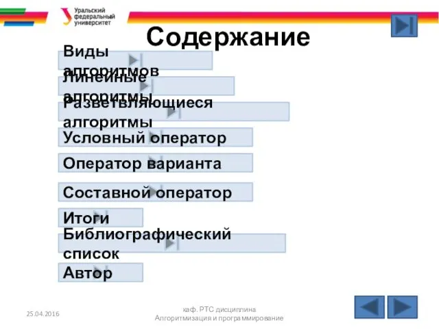 Содержание 25.04.2016 каф. РТС дисциплина Алгоритмизация и программирование Виды алгоритмов