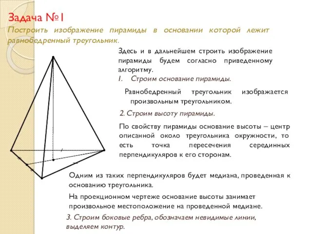 Построить изображение пирамиды в основании которой лежит равнобедренный треугольник. Задача