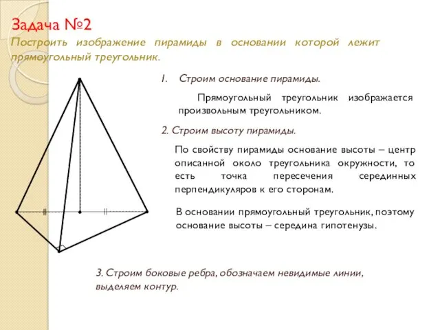 Задача №2 Построить изображение пирамиды в основании которой лежит прямоугольный