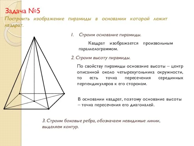 Задача №5 Построить изображение пирамиды в основании которой лежит квадрат.