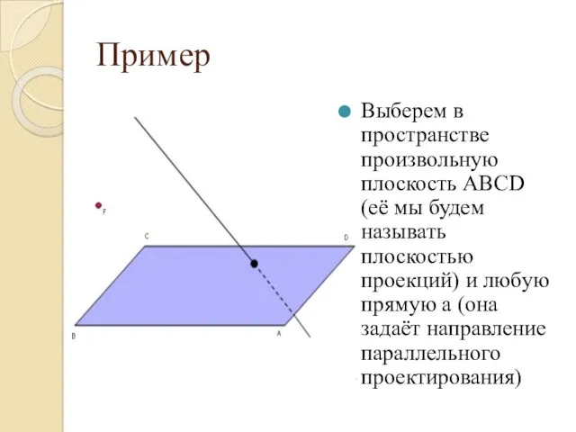 Пример Выберем в пространстве произвольную плоскость ABCD (её мы будем