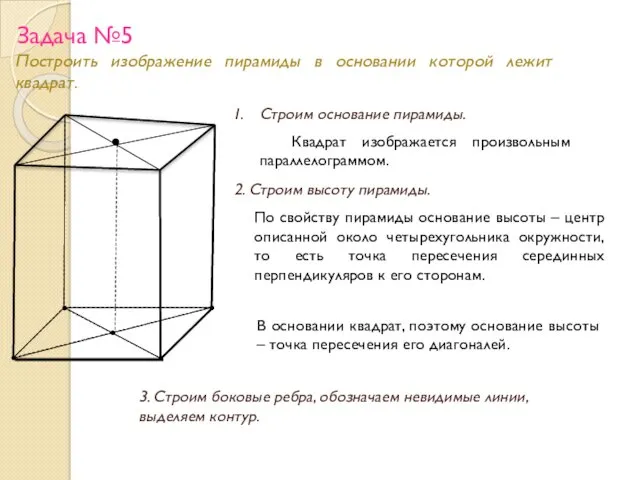 Задача №5 Построить изображение пирамиды в основании которой лежит квадрат.