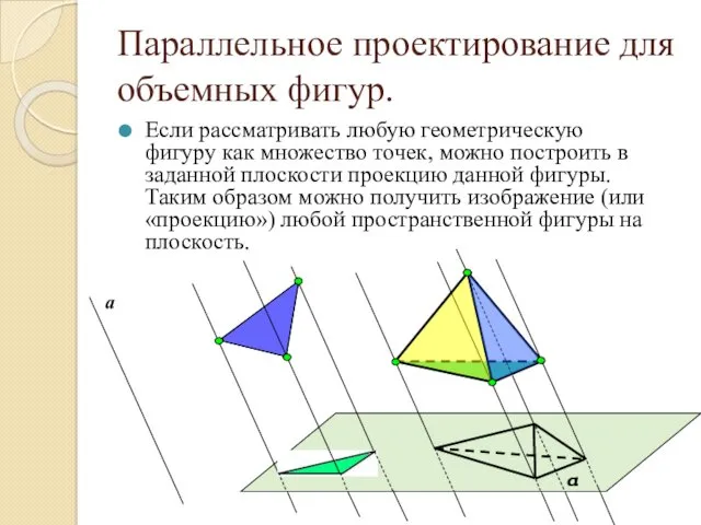 Параллельное проектирование для объемных фигур. Если рассматривать любую геометрическую фигуру