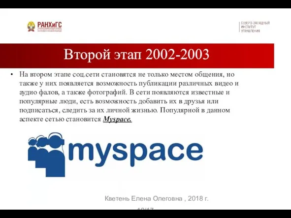 Второй этап 2002-2003 Кветень Елена Олеговна , 2018 г. 10/17