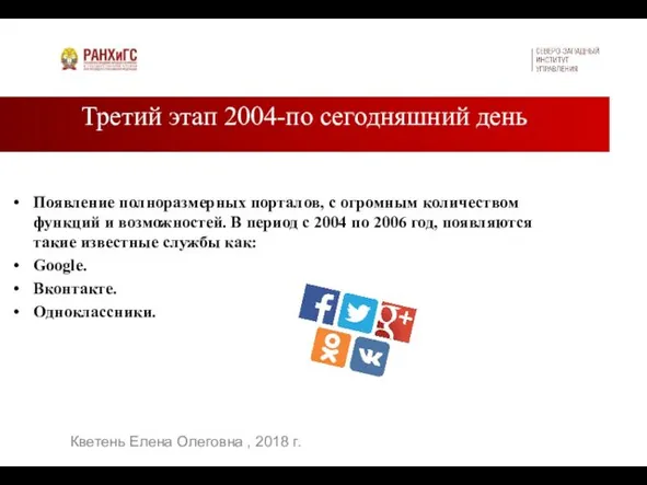 Третий этап 2004-по сегодняшний день Кветень Елена Олеговна , 2018