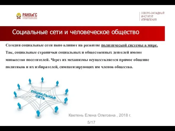 Социальные сети и человеческое общество Сегодня социальные сети явно влияют