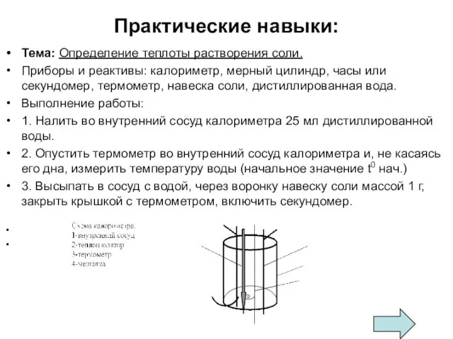 Практические навыки: Тема: Определение теплоты растворения соли. Приборы и реактивы: