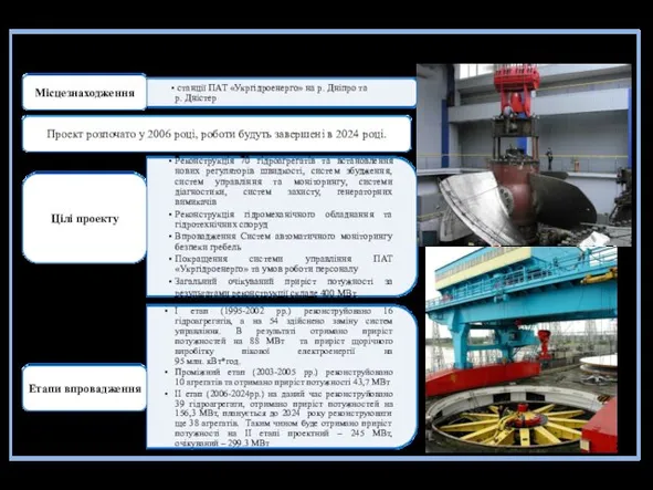 Опис та актуальний стан проекту «Друга черга реконструкції ГЕС ПАТ «Укргідроенерго»