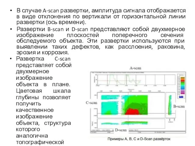 В случае A-scan развертки, амплитуда сигнала отображается в виде отклонения