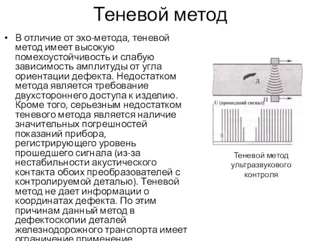 Теневой метод В отличие от эхо-метода, теневой метод имеет высокую