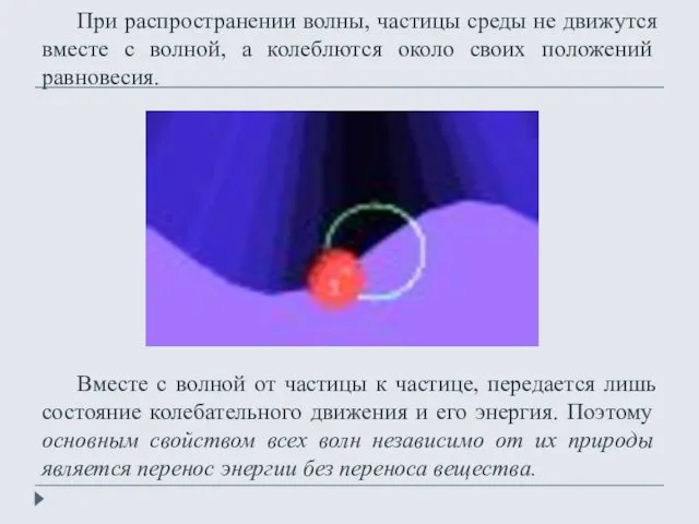 При распространении волны, частицы среды не движутся вместе с волной,