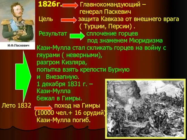 1826г. Главнокомандующий – генерал Паскевич Цель защита Кавказа от внешнего