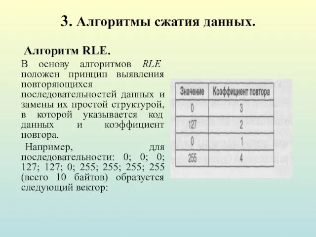 3. Алгоритмы сжатия данных. Алгоритм RLE. В основу алгоритмов RLE