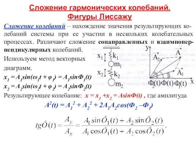 Сложение гармонических колебаний. Фигуры Лиссажу Сложение колебаний – нахождение значения