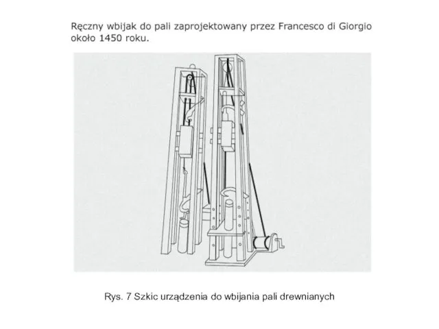 Rys. 7 Szkic urządzenia do wbijania pali drewnianych