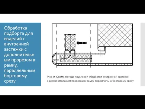 Обработка подборта для изделий с внутренней застежки с дополнительным прорезом в рамку, параллельным