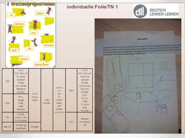 4/20/2019 individuelle Folie/TN 1