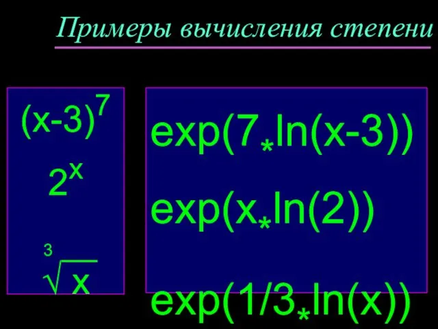 Примеры вычисления степени (x-3)7 2x 3 __ √ x exp(7*ln(x-3)) exp(x*ln(2)) exp(1/3*ln(x))