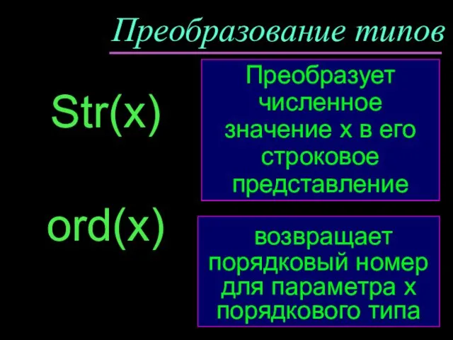 Преобразование типов Str(x) возвращает порядковый номер для параметра х порядкового типа ord(x) Преобразует