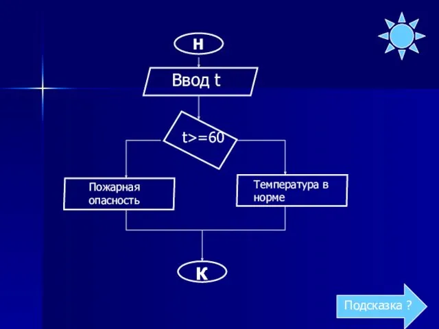 Н Ввод t t>=60 Пожарная опасность Температура в норме К Подсказка ?