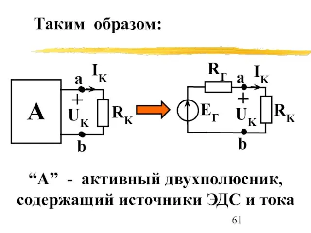 Таким образом: А “А” - активный двухполюсник, содержащий источники ЭДС и тока