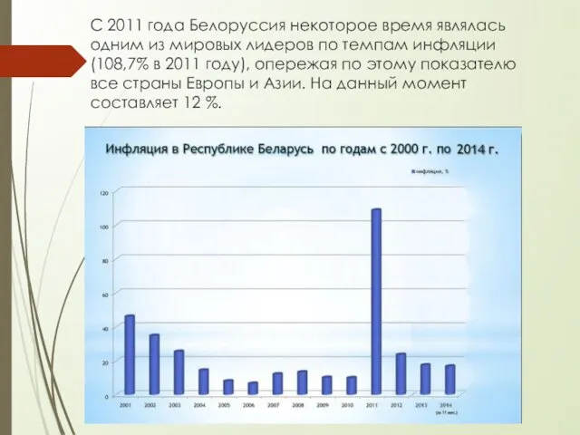С 2011 года Белоруссия некоторое время являлась одним из мировых