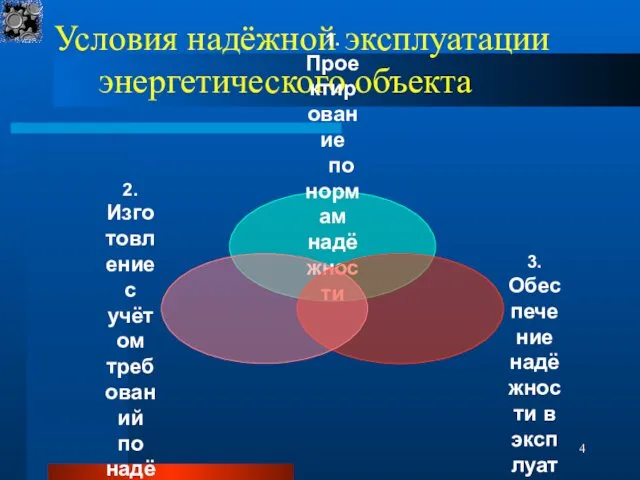 Условия надёжной эксплуатации энергетического объекта