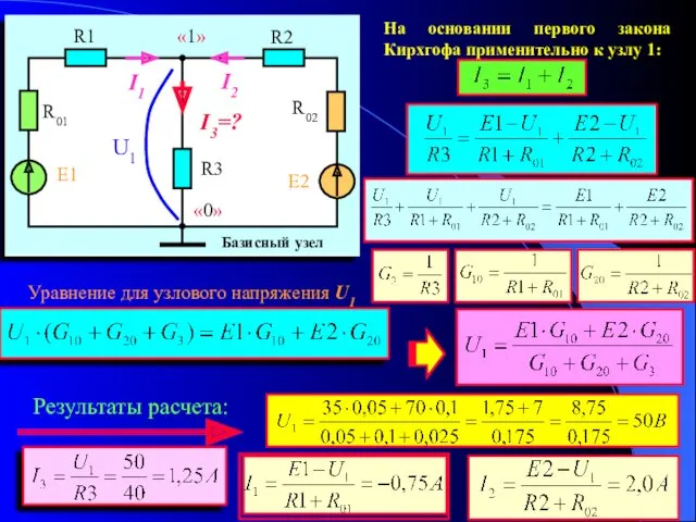 На основании первого закона Кирхгофа применительно к узлу 1: Результаты расчета: