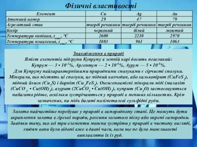 Золото найчастіше перебуває у природі в самородному стані. Це можуть