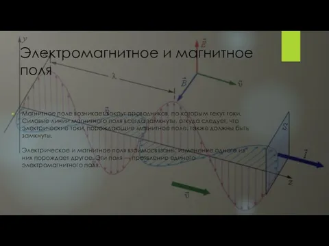 Электромагнитное и магнитное поля Магнитное поле возникает вокруг проводников, по