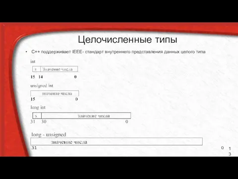 Целочисленные типы C++ поддерживает IEEE- стандарт внутреннего представления данных целого типа