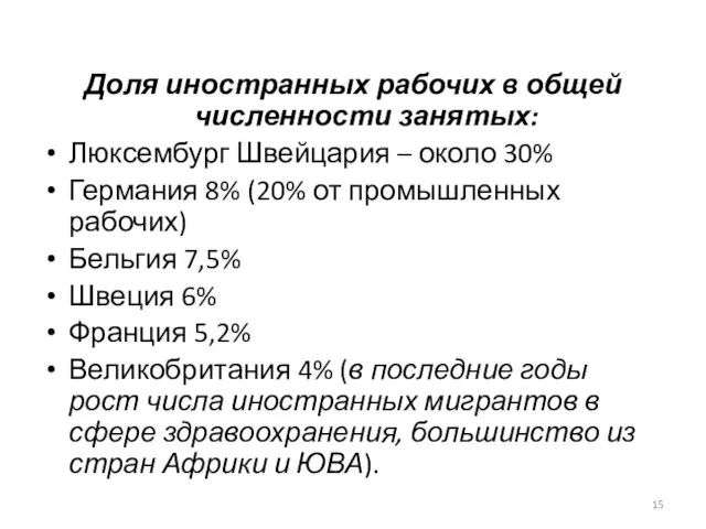 Доля иностранных рабочих в общей численности занятых: Люксембург Швейцария –