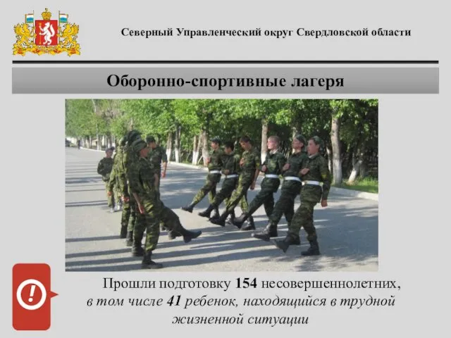 Северный Управленческий округ Свердловской области Оборонно-спортивные лагеря Прошли подготовку 154