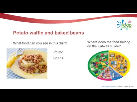 Potato waffle and baked beans What food can you see