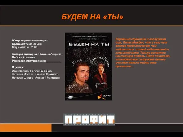 Жанр: лирическая комедия Хронометраж: 90 мин Год выпуска: 2006 Авторы