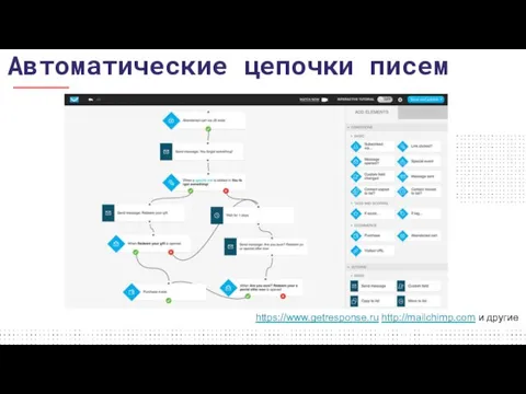 Автоматические цепочки писем https://www.getresponse.ru http://mailchimp.com и другие