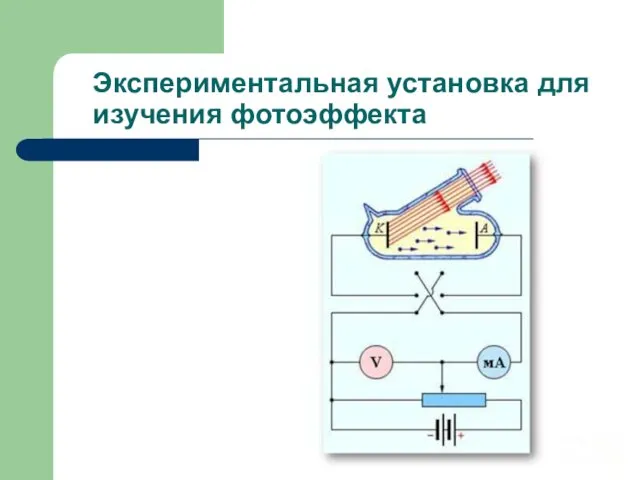 Экспериментальная установка для изучения фотоэффекта