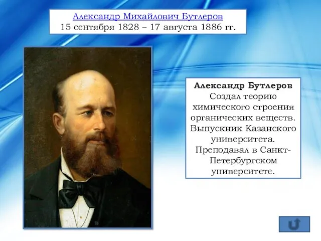 Александр Бутлеров Создал теорию химического строения органических веществ. Выпускник Казанского