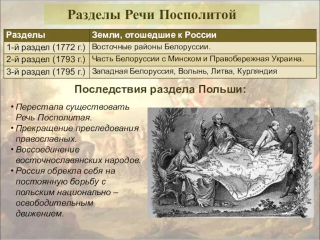 Последствия раздела Польши: Разделы Речи Посполитой Перестала существовать Речь Посполитая.