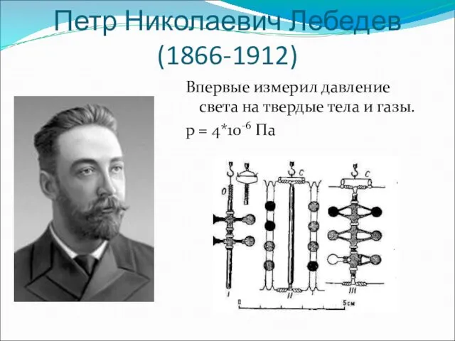 Петр Николаевич Лебедев (1866-1912) Впервые измерил давление света на твердые