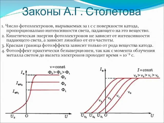 Законы А.Г. Столетова 1. Число фотоэлектронов, вырываемых за 1 с