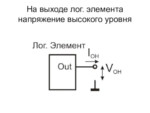 На выходе лог. элемента напряжение высокого уровня