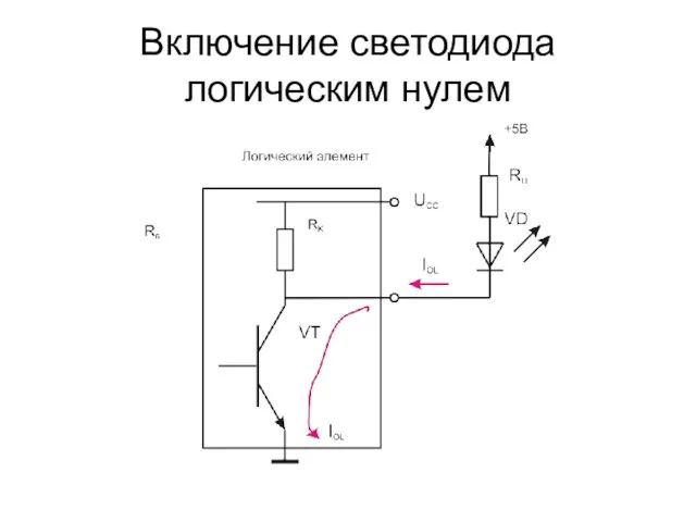 Включение светодиода логическим нулем