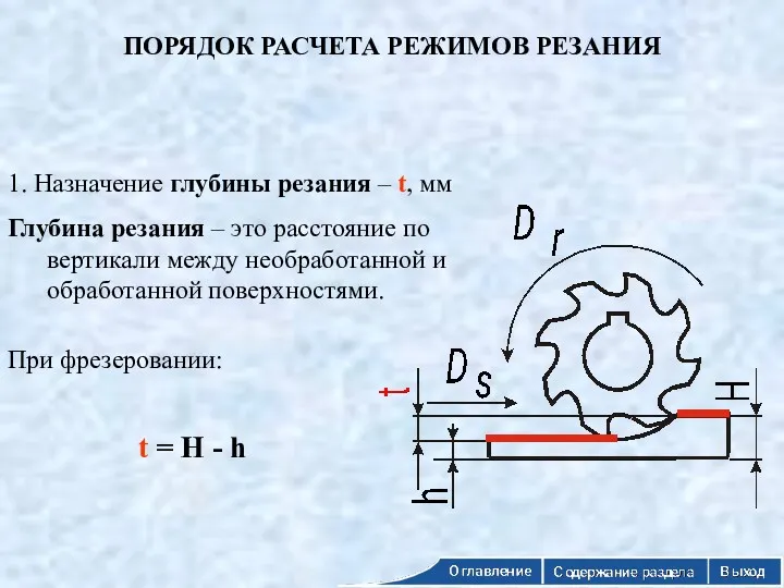 ПОРЯДОК РАСЧЕТА РЕЖИМОВ РЕЗАНИЯ 1. Назначение глубины резания – t,